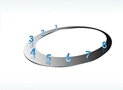 ��ӳ�c��������